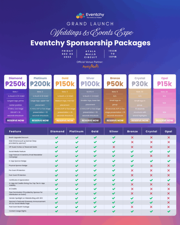 Sponsorship